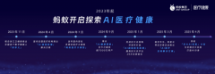 需有更多从体阐扬劣势参取